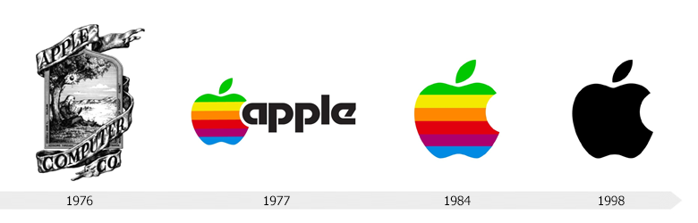logoapple